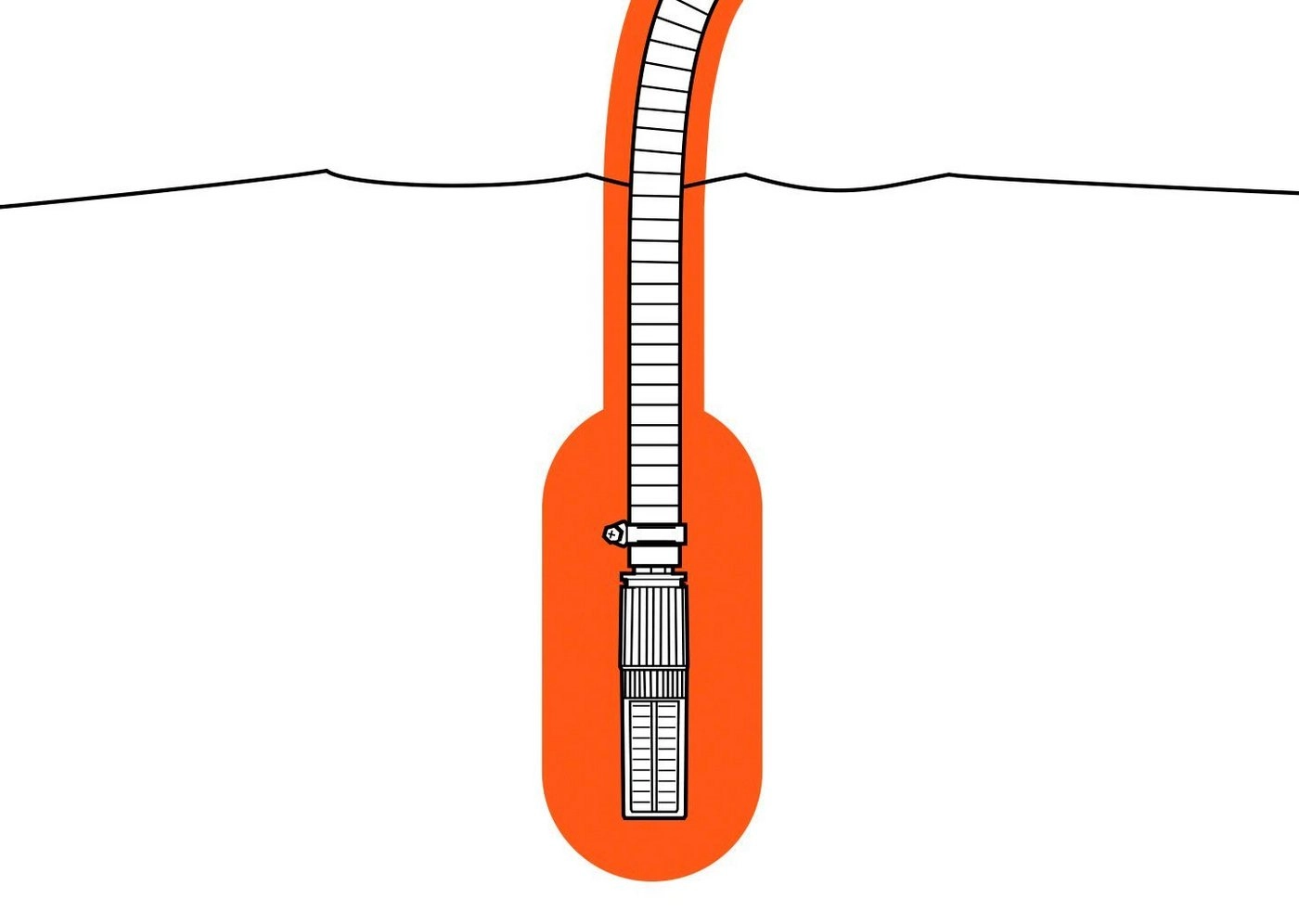 Sauggarnitur 1411-20, Schlauch