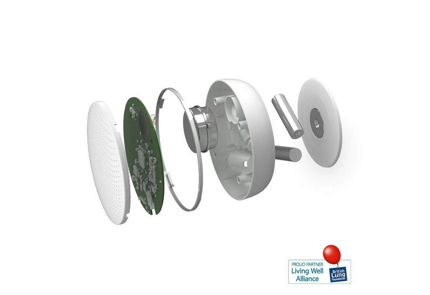 Wave 2. Gen. Smart Home