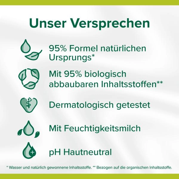 Palmolive Naturals Cremebad Orchidee & Milch