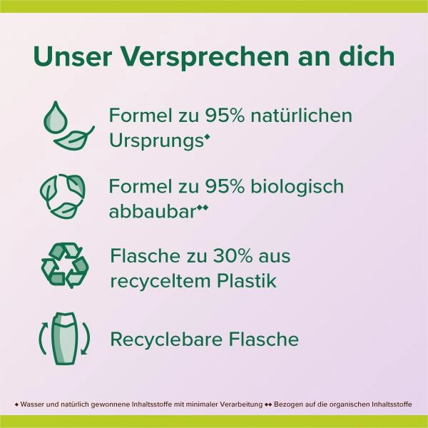 Palmolive Aroma Essence Duschgel Ultimate Relax