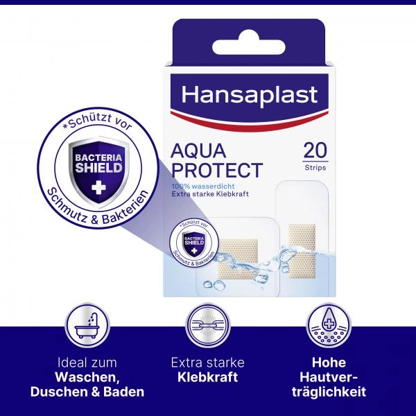 Hansaplast Aqua Protect Strips