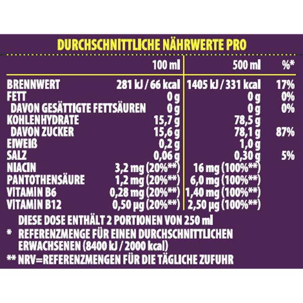 Rockstar Energy Drink Punched + Tropical Guava (Einweg)