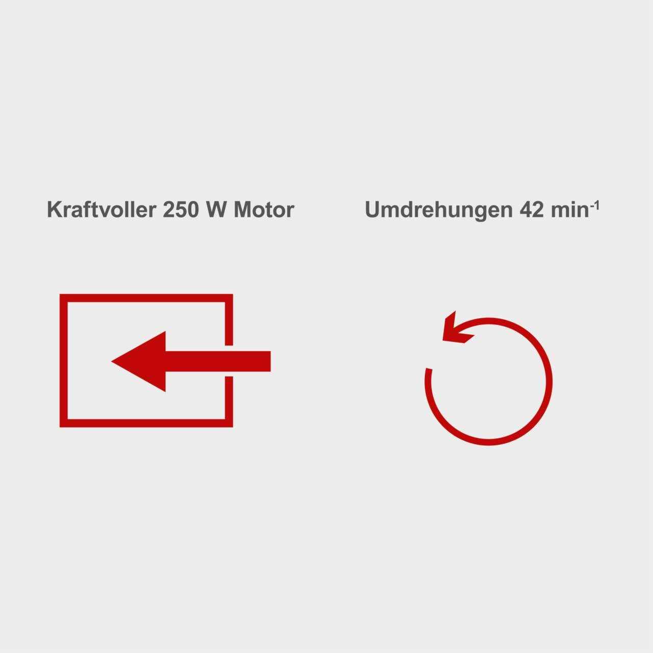 Rollsieb RS350 Scheppach - 230V | Siebtrommel 800mm / Ø-400mm | neigbare Trommel | inkl. Siebeinsatz