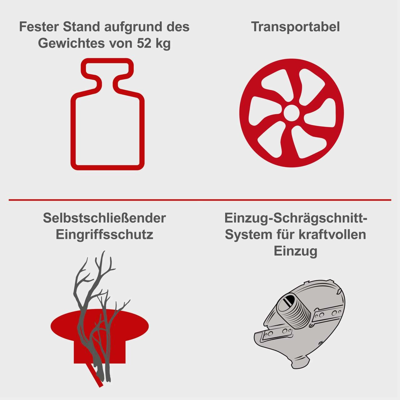 Häcksler BIOSTAR 3000 scheppach - 230V 50Hz 3000W