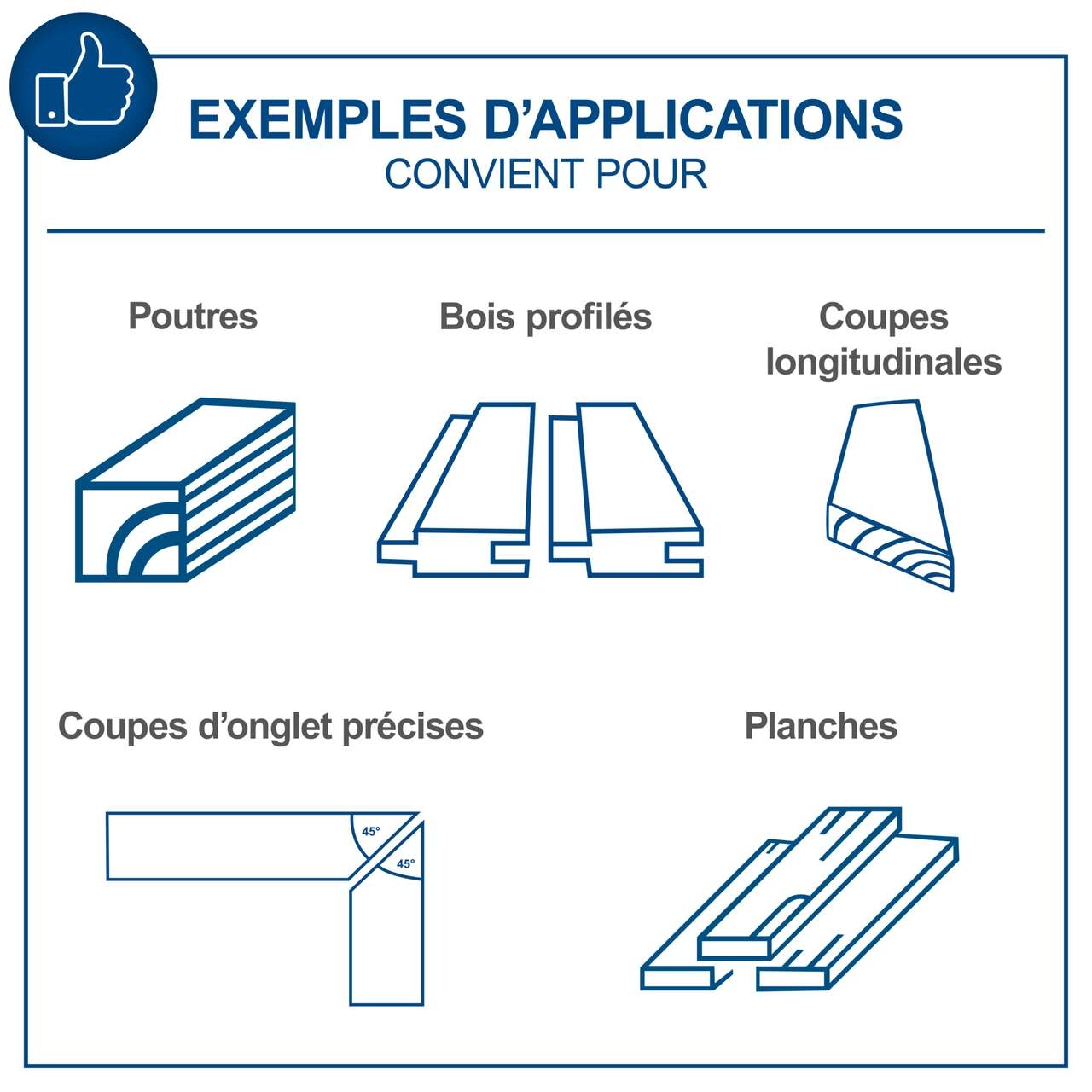 Tischkreissäge HS254 Scheppach - 85mm Schnitthöhe | 2200W | mit Softstart | inkl. Tischverbreiterung