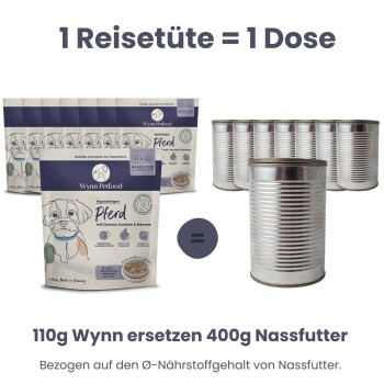 Wynn Petfood Nassfutter zum Anrühren Pferdemenü 8 x 400g