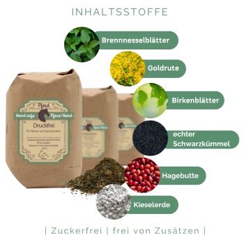 Hand aufs Pferd/Hund Nieren Kräuter für Pferde – Druckfrei 1kg