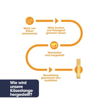 KAUDAS Knabber Kaustange Käse