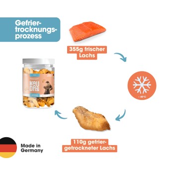 KAUDAS LachsPur Natursnack 5x50g