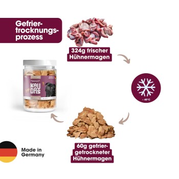KAUDAS HühnermagenPur Natursnack 3x60g