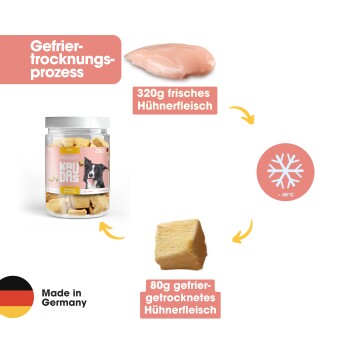 KAUDAS HuhnPur Natursnack 2x80g