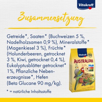 Vitakraft Heimatfutter Australian Nymphensittich 750 g
