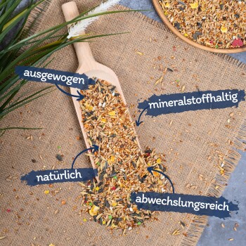 Lyra Pet Nymphensittichfutter 20 kg