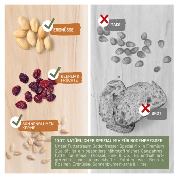wildtier liebe Futtertraum Amselfutter 5kg