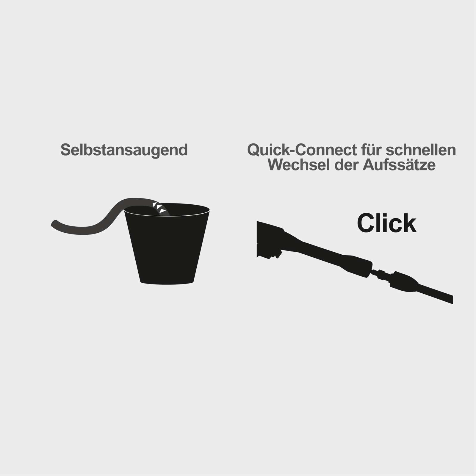 Elektro-Hochdruckreiniger HPC2400-BE Scheppach - 2400W | 480L/h | max. 180 Bar | Quick-Connect