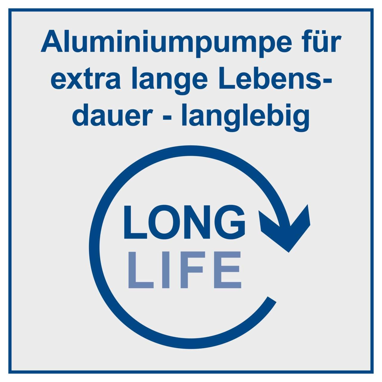 Hochdruckreiniger HPC1600 Scheppach - 5m Schlauch | 135bar | Fördermenge: 420 l/h | 1600W