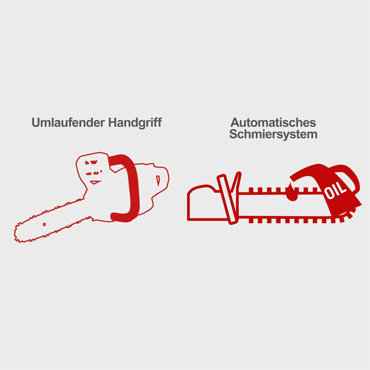 Benzin-Kettensäge PCS56 Scheppach - 3,1 PS | 2,3 kW 2-Takt-Benzinmotor | 20" / 51 cm ProCutSchwert und -Kette