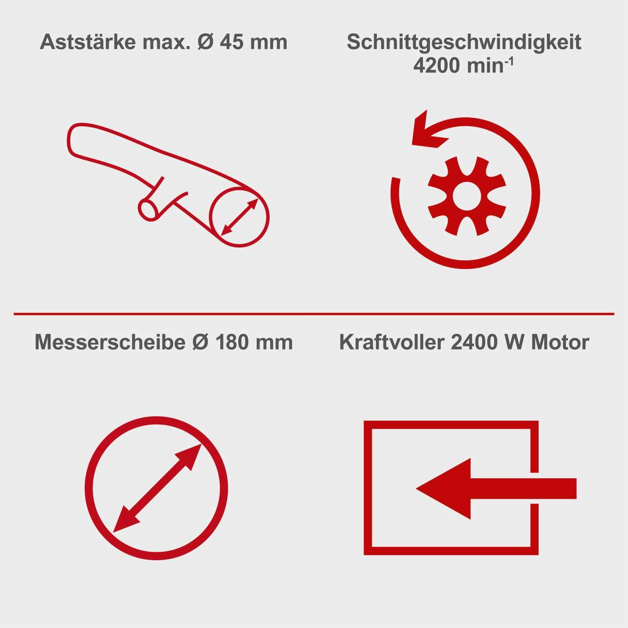 Elektrohäcksler GS55 Scheppach - 2400W | 45L Fangsack | 45mm Schnittstärke