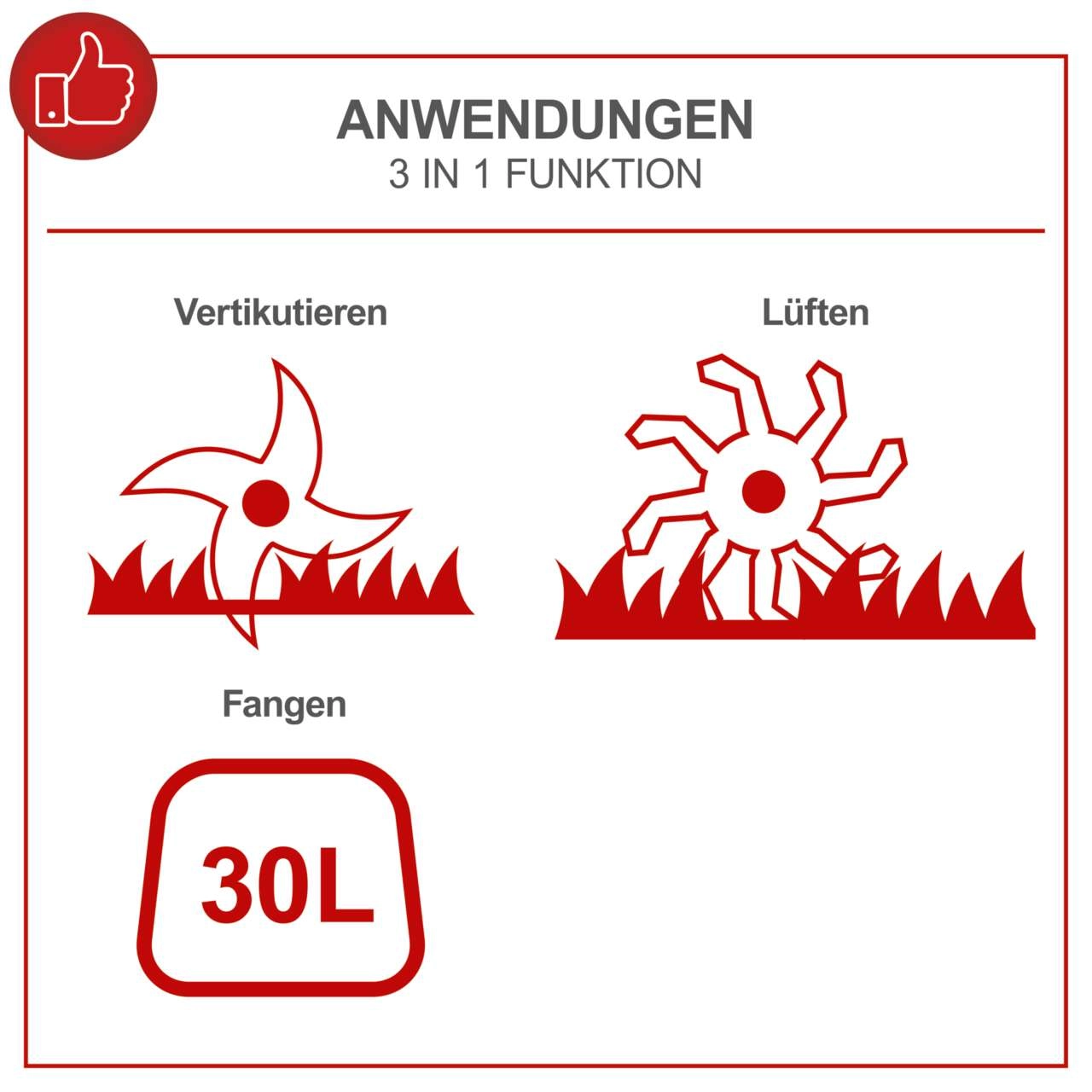 Elektro Vertikutierer SC32 Scheppach - Arbeitsbreite 32cm | 30L Korb | Vertikutier- & Lüfterwalze