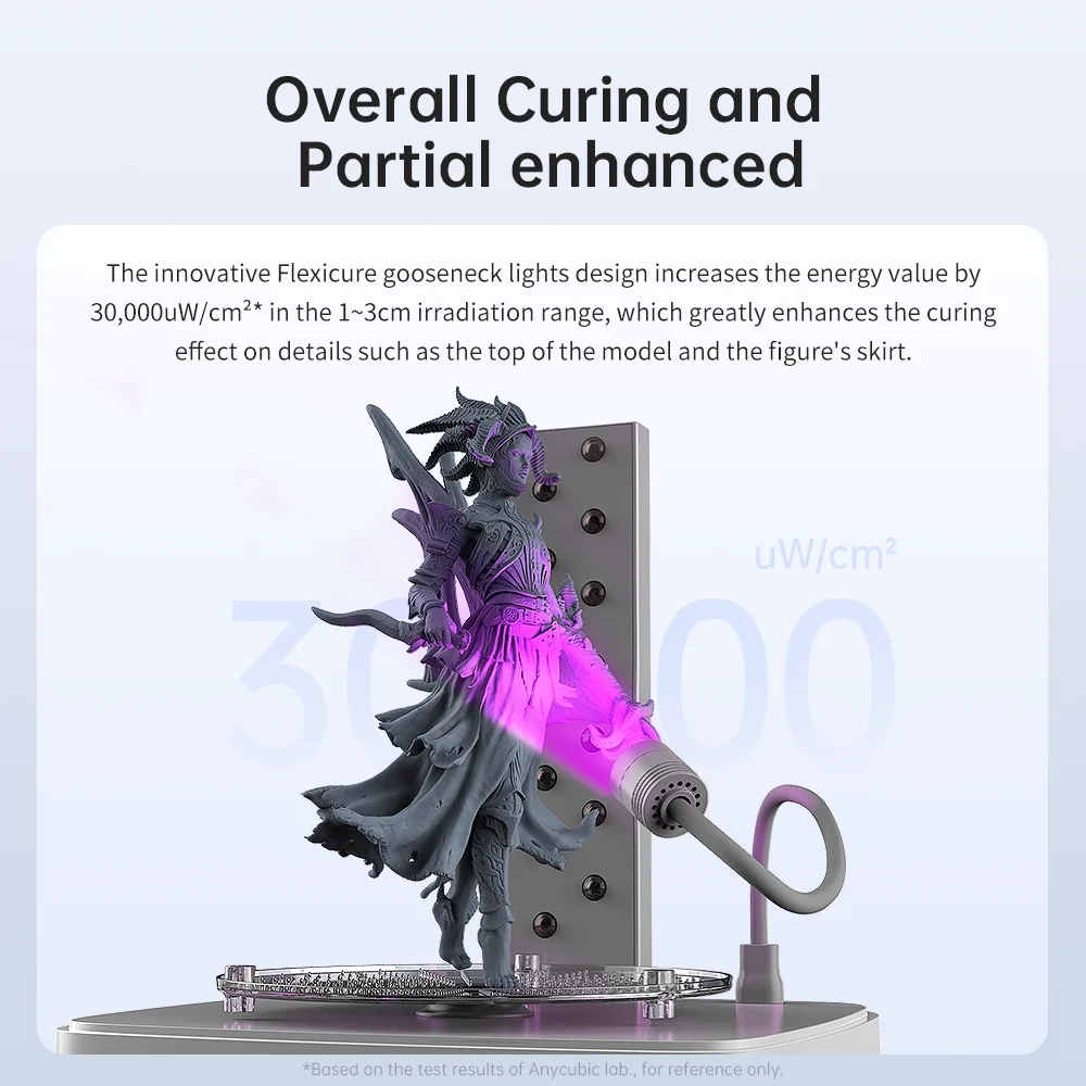 ANYCUBIC Wash & Cure 3 Plus Waschen Aushärten 2 in 1 Maschine für Photon Mono M5s LCD 3D-Drucker 3D-Druckmodelle