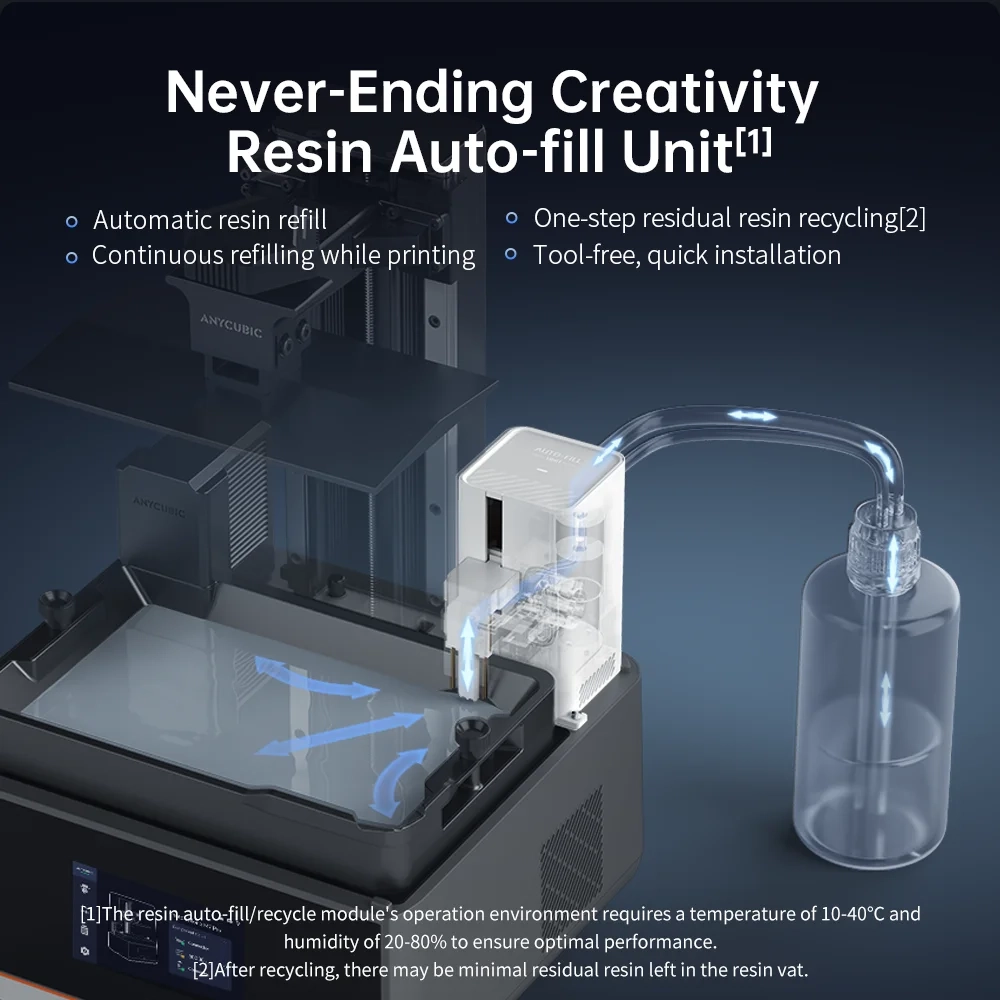 ANYCUBIC Photon Mono M7 Pro AE Version 14k Mono MSla 3D-Drucker 10.1 ''LCD-Harz 3D-Drucker Geschwindigkeit bis zu 170 mm/h Druck größe 223*126*230mm