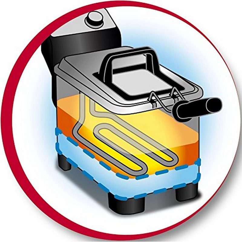 Moulinex AM338070 Easypro Fritteuse 3L 2300W